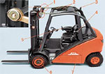  Linde 39X    